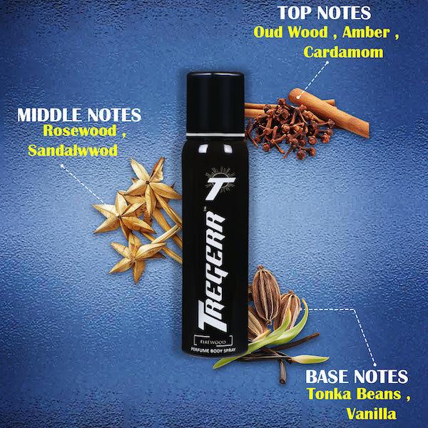 TREGERR Perfume Body Spray For Men – Firewood