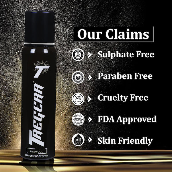 TREGERR Perfume Body Spray For Men – Firewood