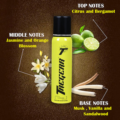 TREGERR Perfume Body Spray For Men – Citron