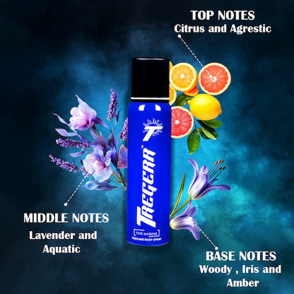 TREGERR Perfume Body Spray For Men – The Marine