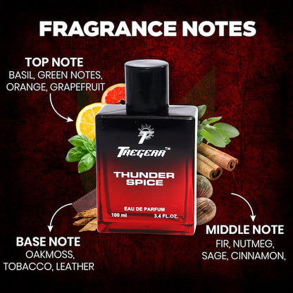 TREGERR Thunder Spice