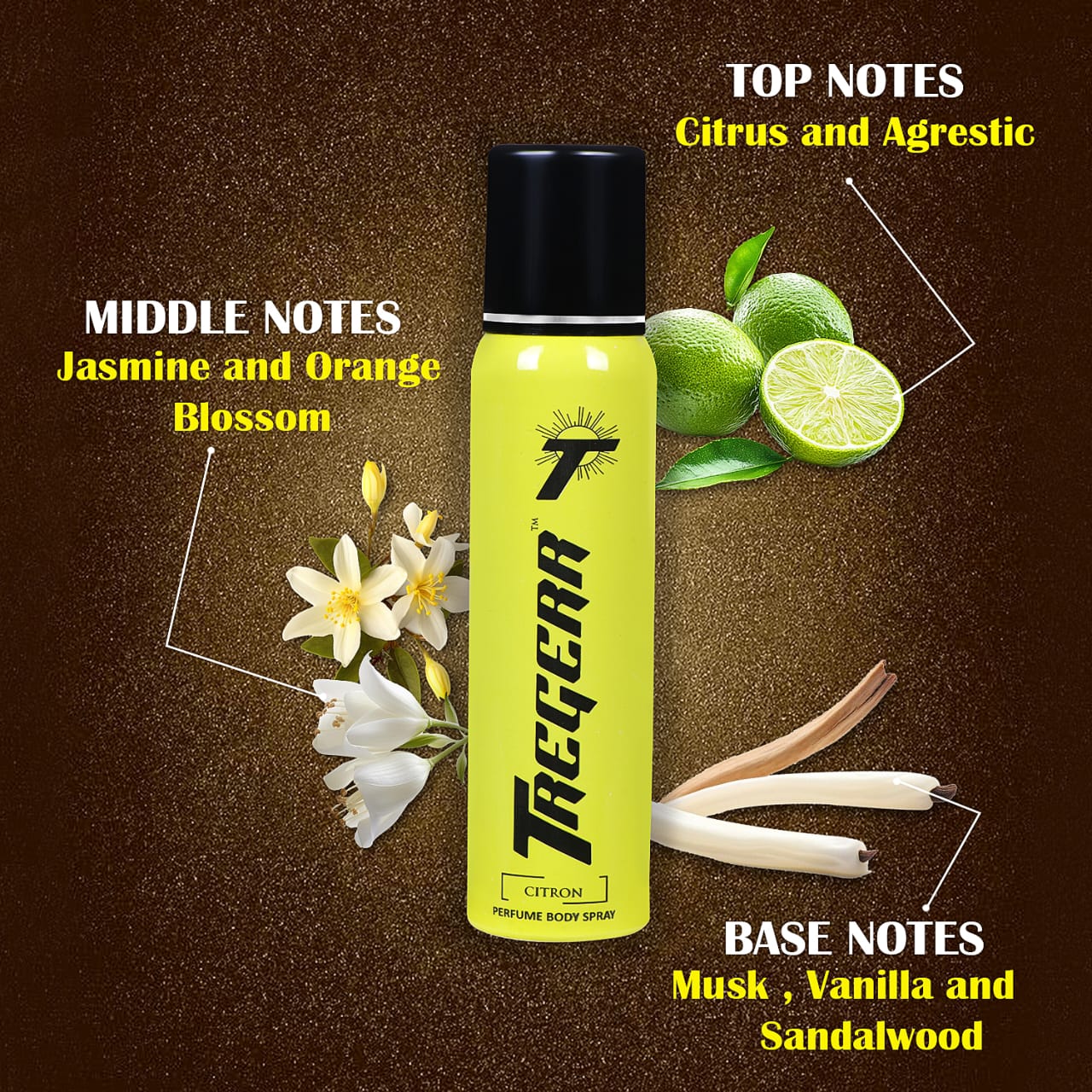 TREGERR Perfume Body Spray For Men – Citron