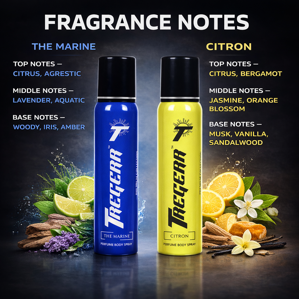 TREGERR The Marine and Citron Perfume Body Spray [Pack of 2]