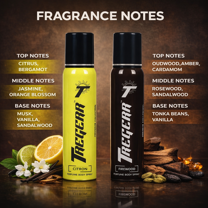 TREGERR Citron and Firewood Perfume Body Spray  [Pack of 2]