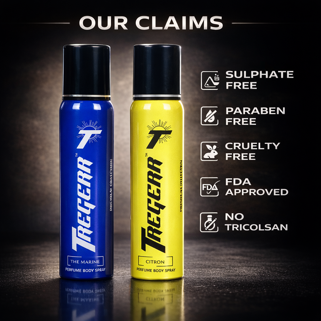 TREGERR The Marine and Citron Perfume Body Spray [Pack of 2]