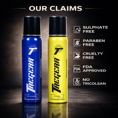 TREGERR The Marine and Citron Perfume Body Spray [Pack of 2]