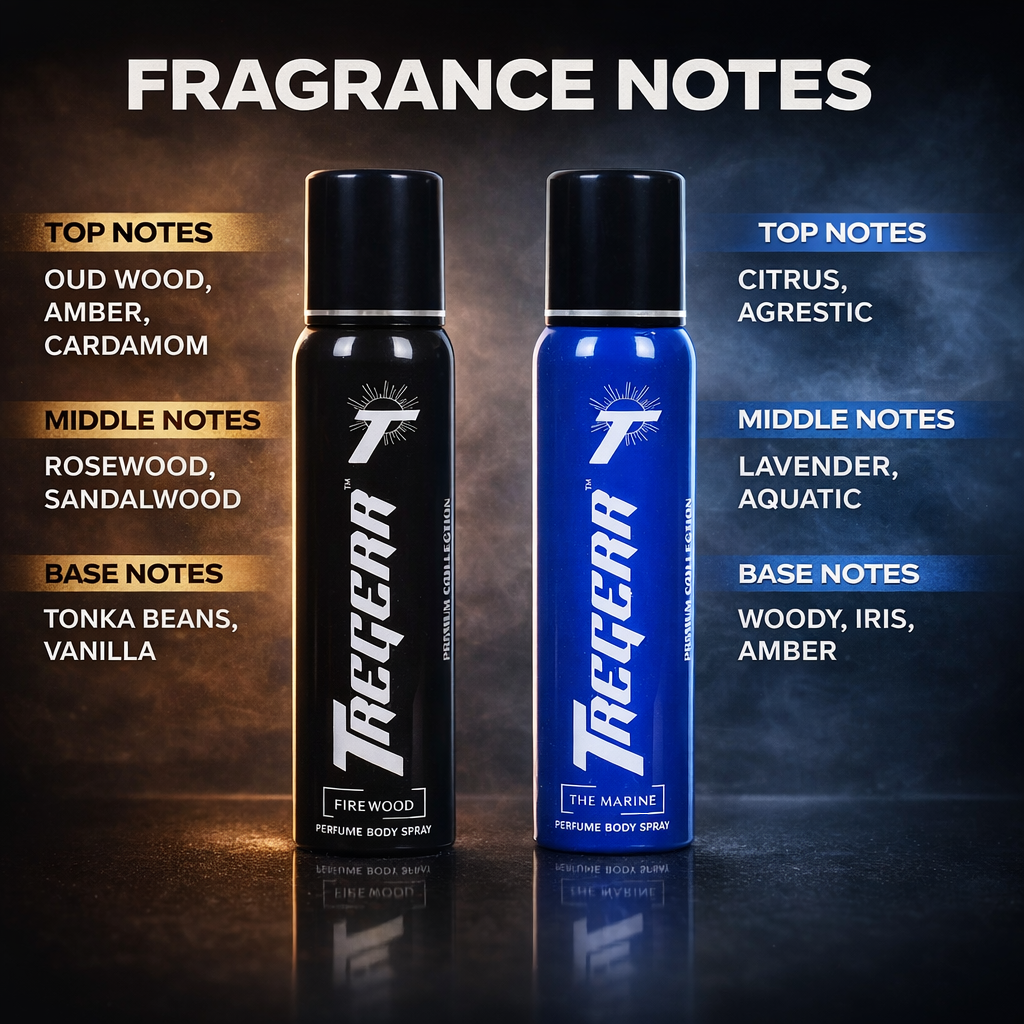 TREGERR The Marine And Firewood Perfume Body Spray [Pack of 2]