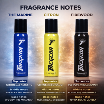 TREGERR The Marine, Citron & Firewood Premium Collection [Pack of 3]