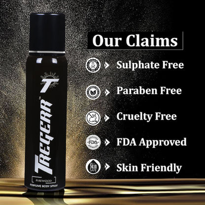 TREGERR Perfume Body Spray For Men – Firewood